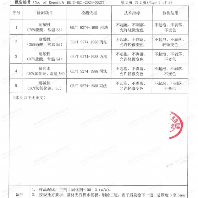 进贤重防腐地坪,进贤超强耐腐蚀涂料产品图4